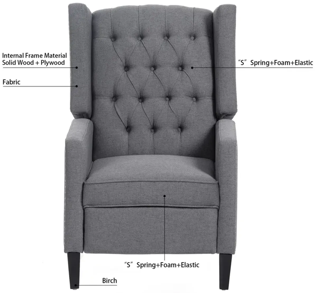 Manual Wing Chair Recliner