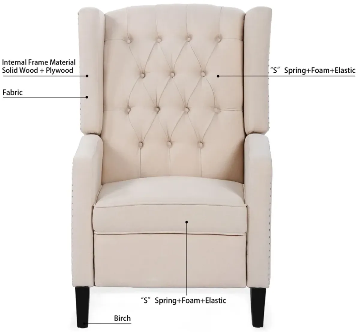 Manual Wing Chair Recliner