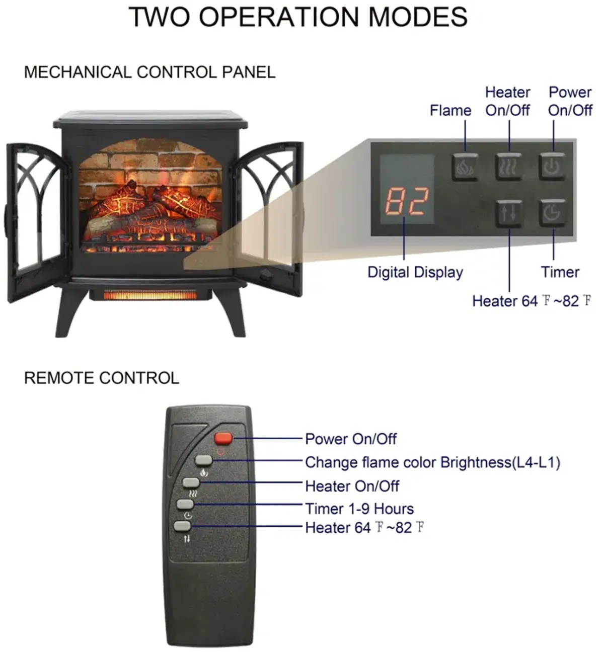 3D Flame Electric Infrared Quartz Fireplace Stove With Remote Control - Antique Black