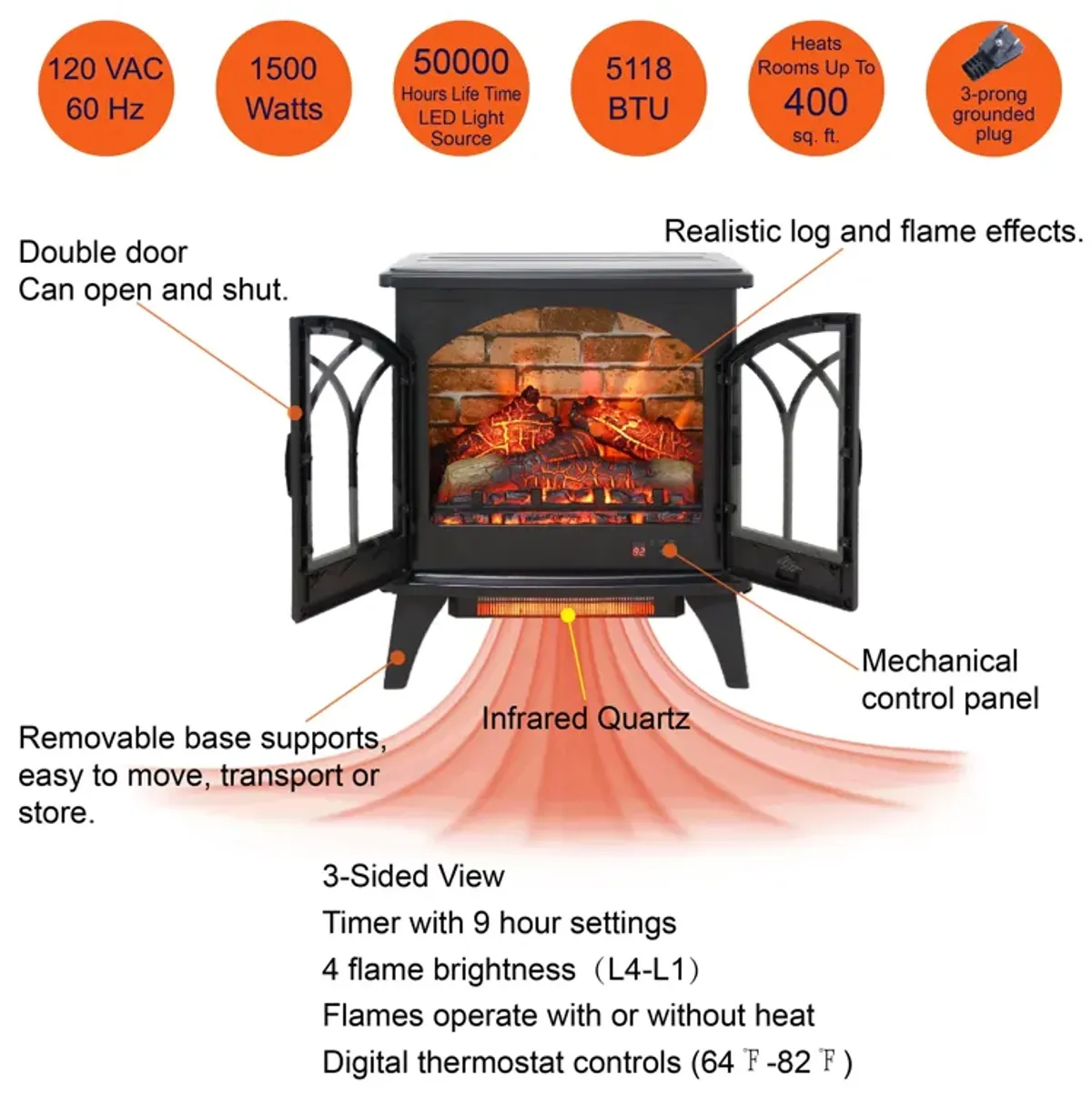 3D Flame Electric Infrared Quartz Fireplace Stove With Remote Control - Antique Black