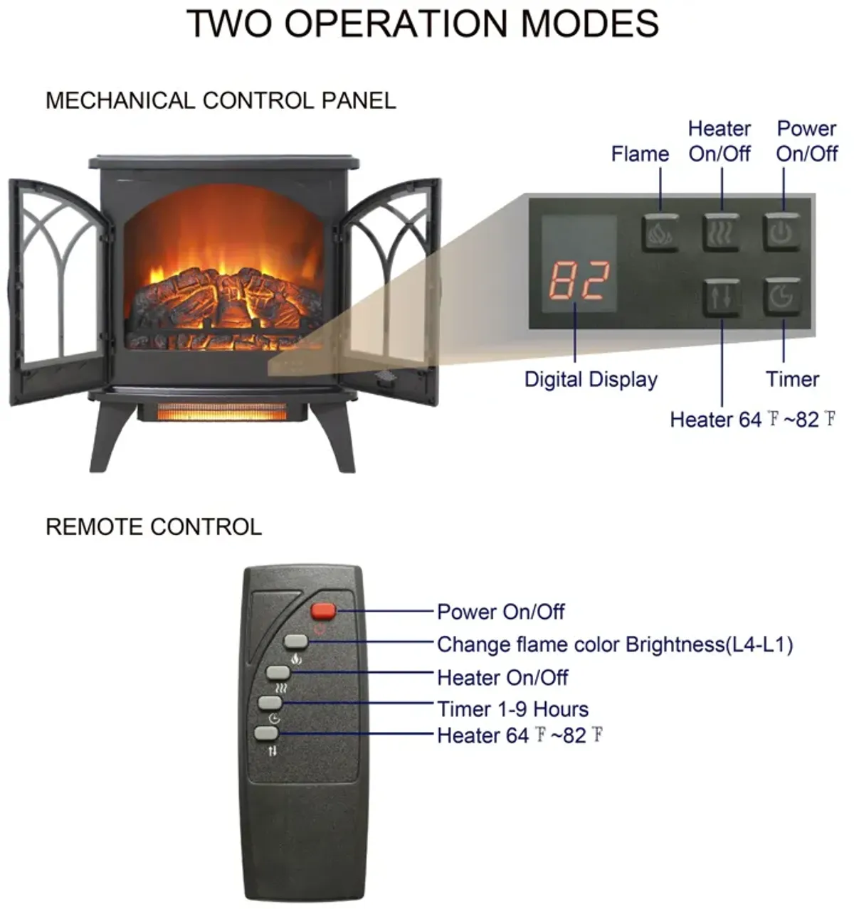 24" 3D Flame Electric Infrared Quartz Fireplace Stove With Remote Control - Antique Black