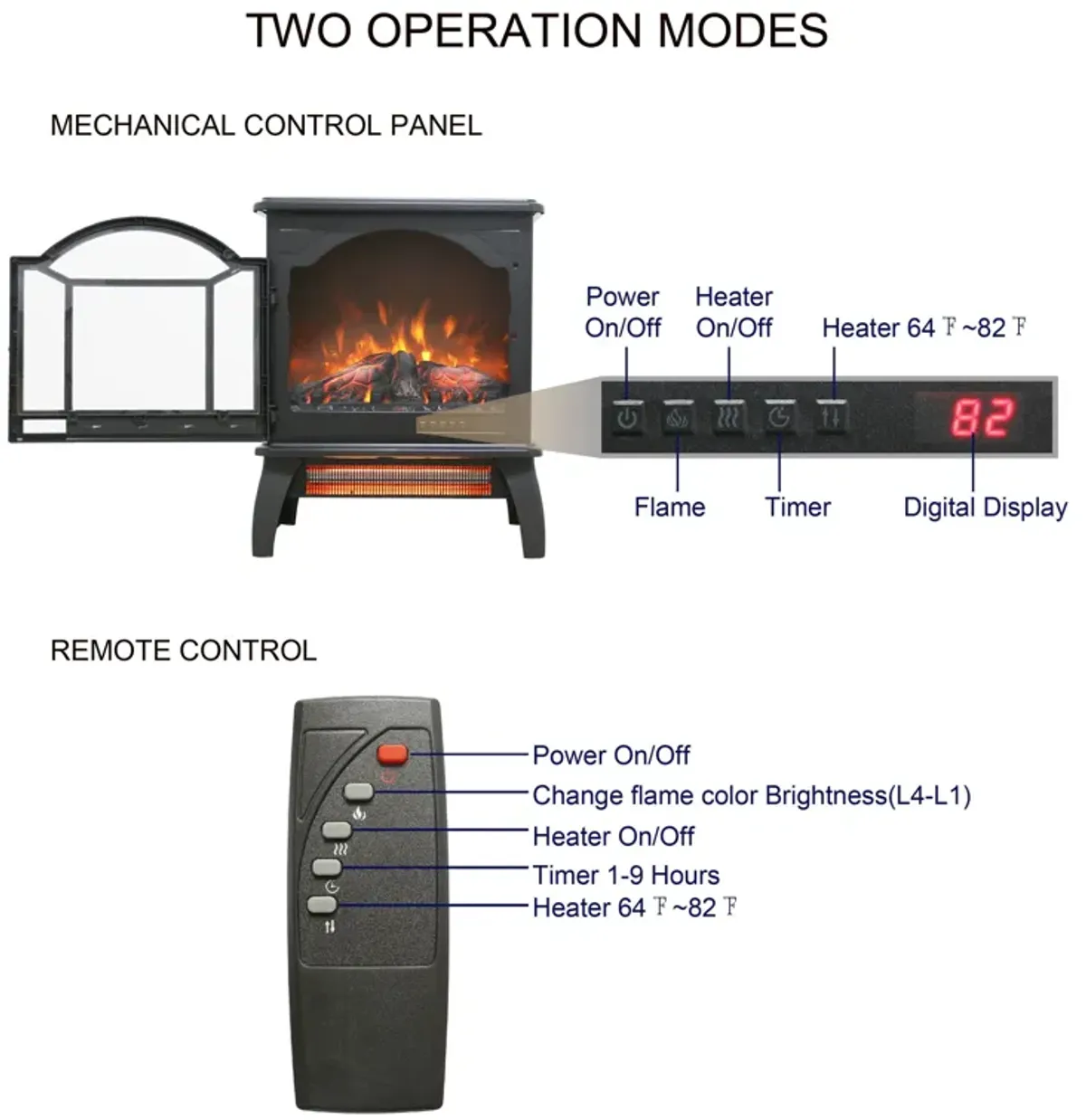 3D Flame Electric Infrared Quartz Fireplace Stove With Remote Control