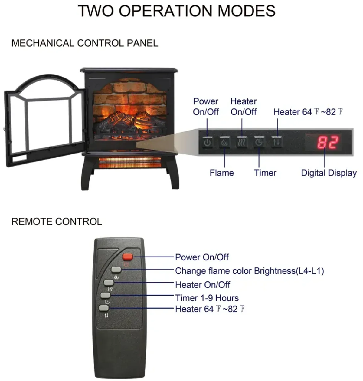 3D Flame Electric Infrared Quartz Fireplace Stove With Remote Control