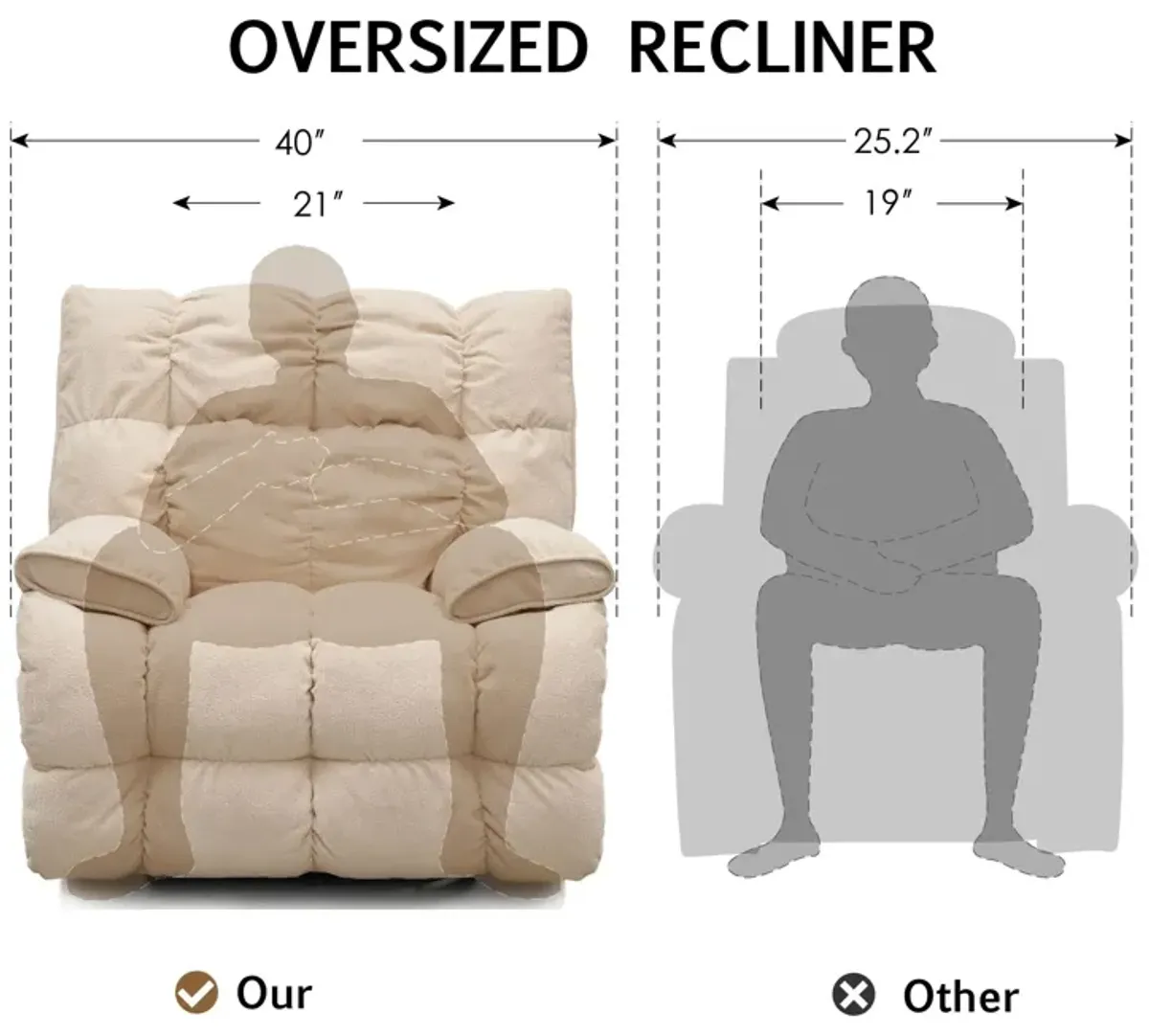 Sitjoy - Classic Recliner