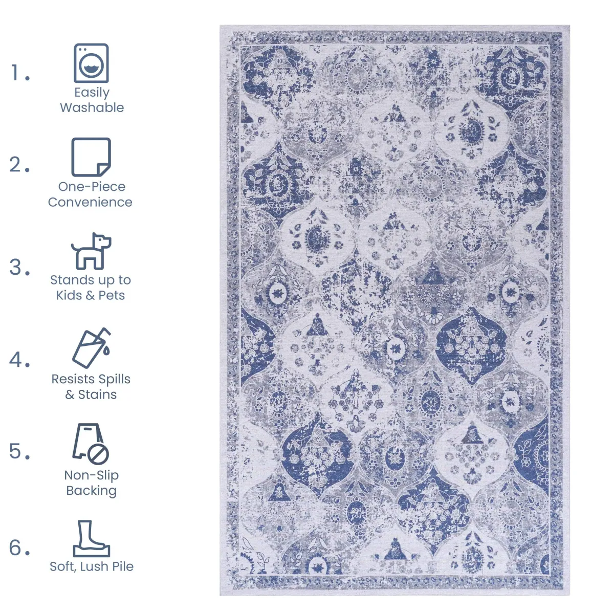 Area Rugs, Washable Rug, Low-Pile, Non-Slip, Non-Shedding, Foldable, Kid & Pet Friendly Area Rugs - Blue