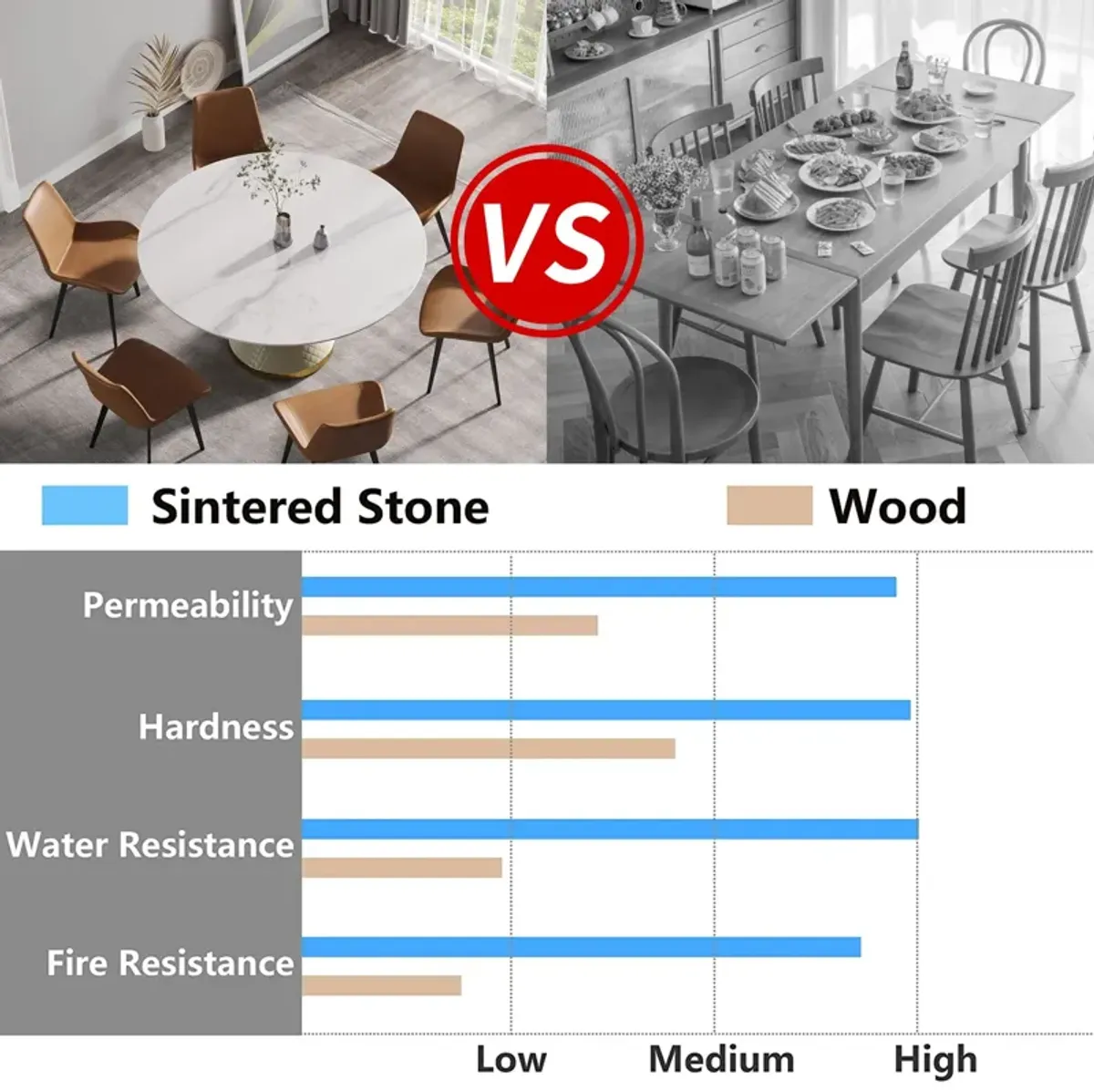 Modern Artificial Stone Round Carbon Steel Base Dining Table, Can Accommodate 6 People