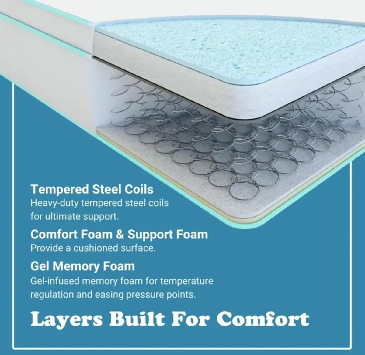 10" Cool Gel Memory Foam Innerspring Hybrid Mattress