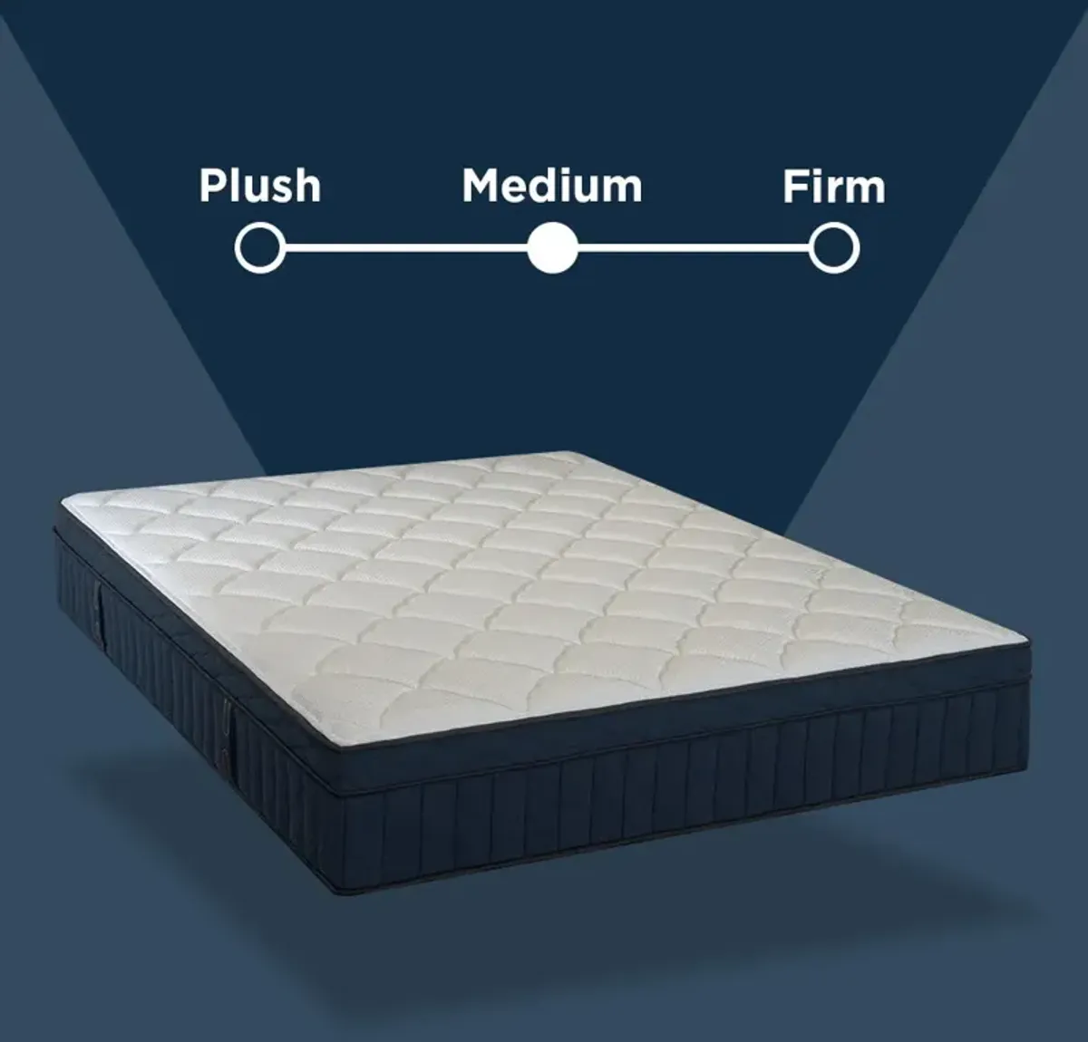 Tranquility 12" Medium Pillow-Top Memory Foam Edge Support Pocket Spring Premium Hybrid Mattress