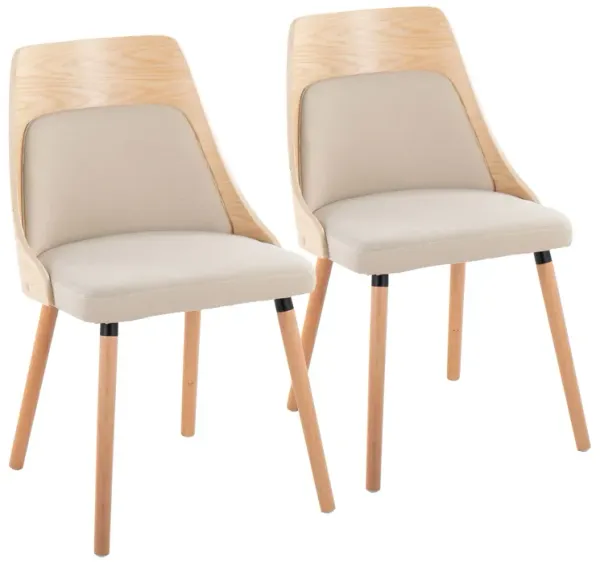 Anabelle - Mid Century Modern Chair (Set of 2)