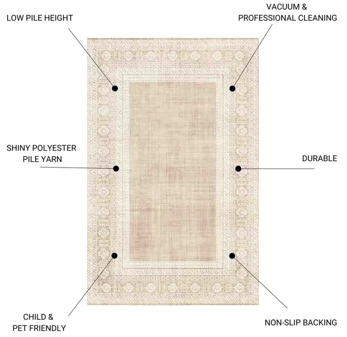 Macau - Non - Slip Accent Rug