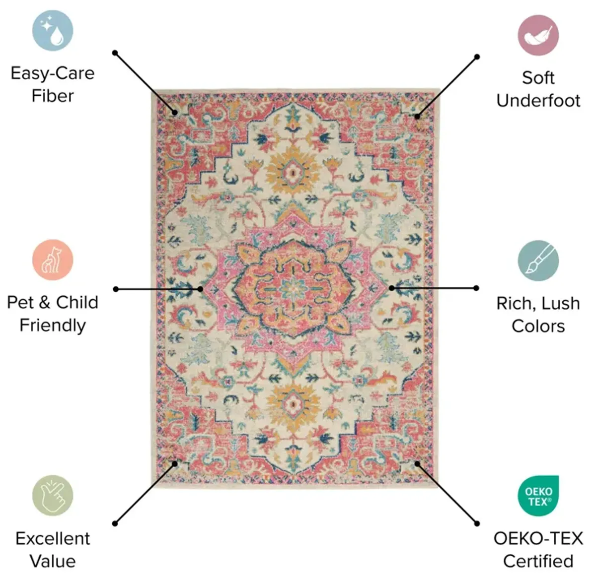 8' Floral Power Loom Polypropylene Runner Rug - Blue