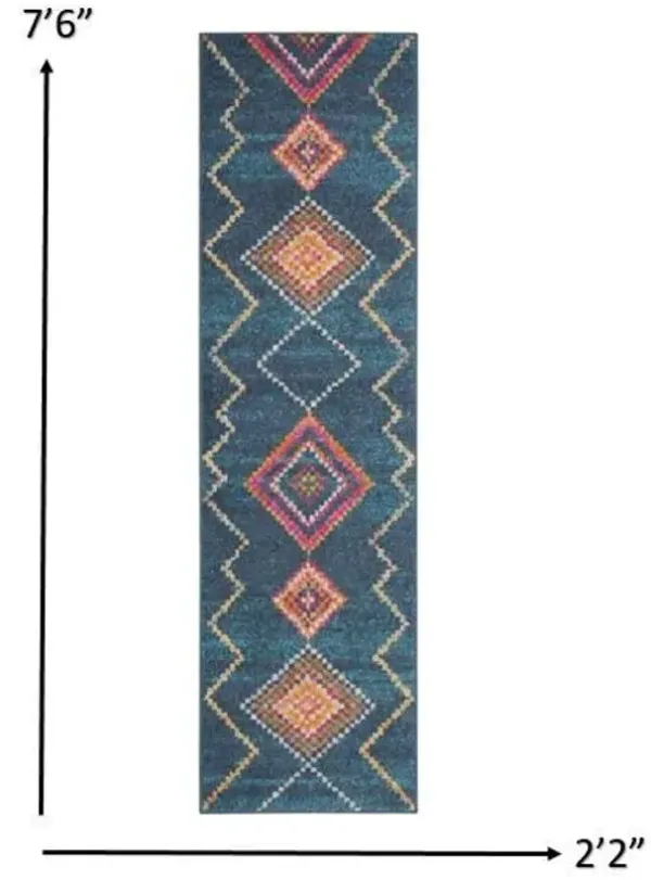 8' Southwestern Berber Runner Rug - Navy Blue