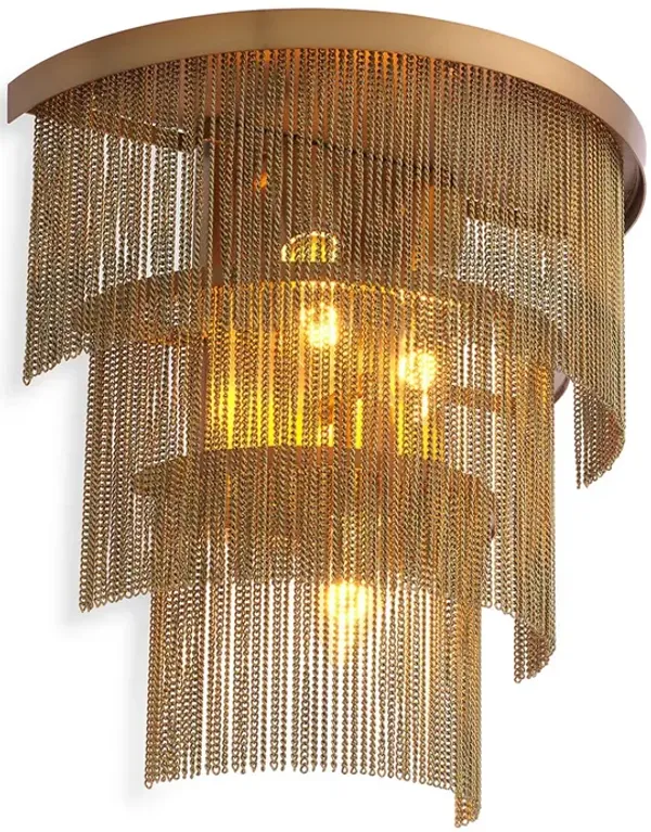 Eichholtz Tissot Wall Lamp