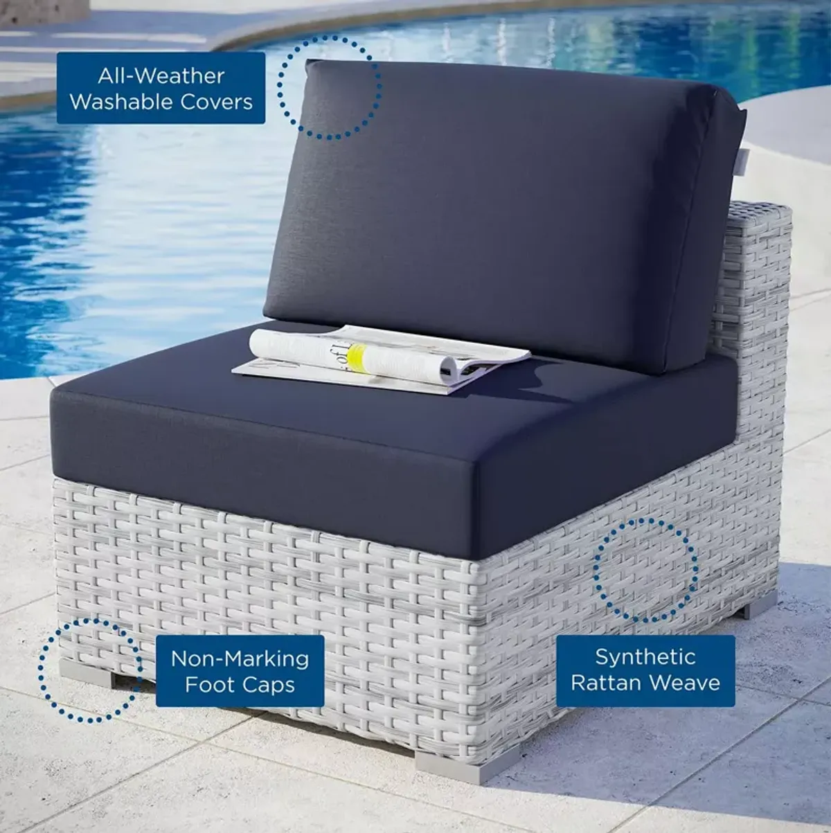 Modway Convene Outdoor Patio Armless Chair in Light Gray & Navy