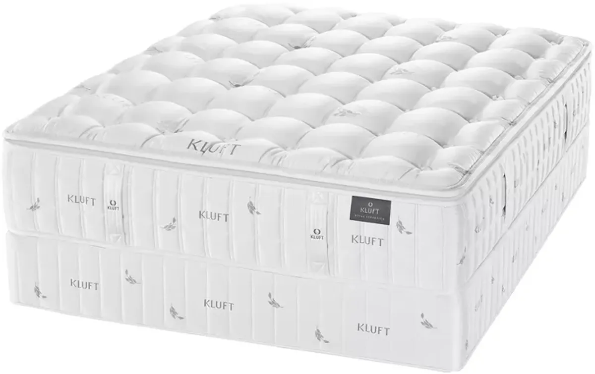 Kluft Royal Sovereign Baroness Luxury Firm Pillow Top Full Mattress Only - Exclusive