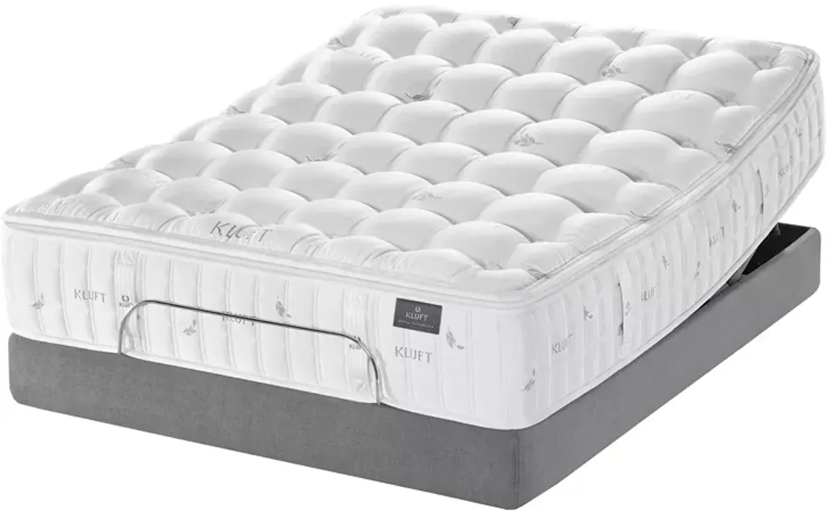 Kluft Royal Sovereign Baroness Luxury Firm Pillow Top Full Mattress Only - Exclusive