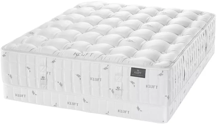 Kluft Royal Sovereign Margrave Plush Pillow Top Queen Mattress & Box Spring Set - 100% Exclusive