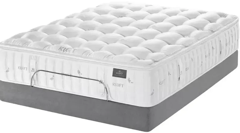 Kluft Royal Sovereign Baroness Luxury Firm Pillow Top King Mattress & Box Spring Set - 100% Exclusive
