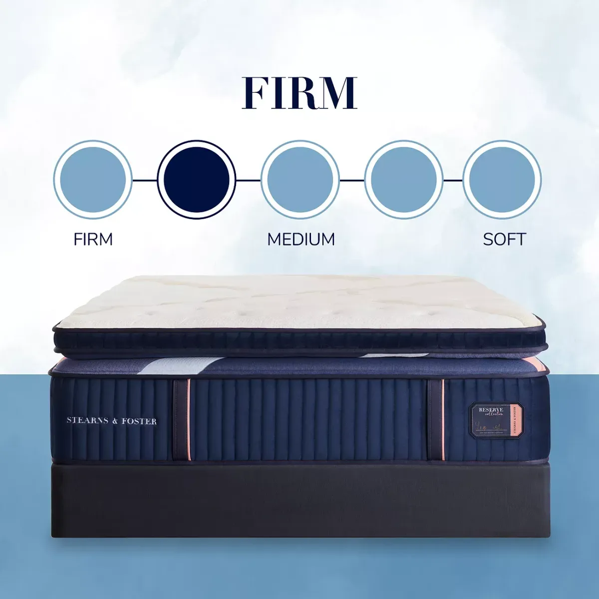 Stearns & Foster Lux Estate Reserve Duet Firm Queen Mattress Set