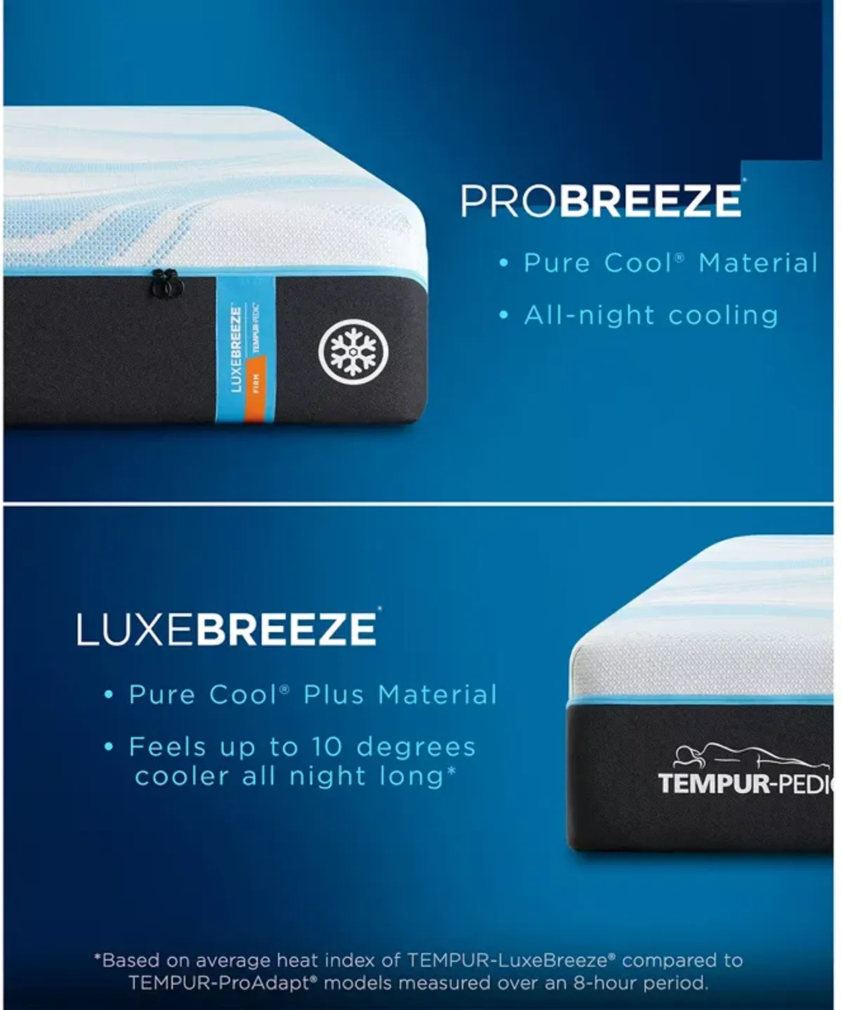 Tempur-Pedic LuxeBreeze 2.0 Firm Mattress, Queen