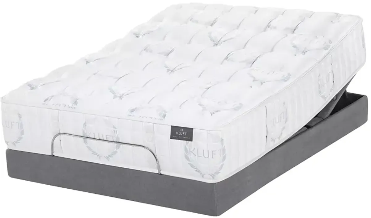 Kluft Royal Sovereign Victory Limited Plush Mattress, Twin - Exclusive