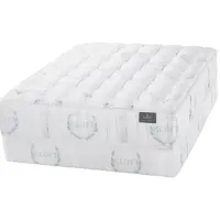 Kluft Royal Sovereign Victory Limited Plush Mattress & Box Spring Set, Split King - 100% Exclusive    