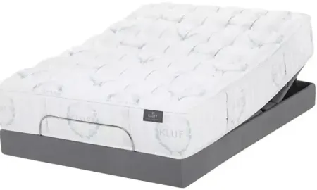 Kluft Royal Sovereign Victory Limited Plush Mattress & Box Spring Set, Split King - 100% Exclusive