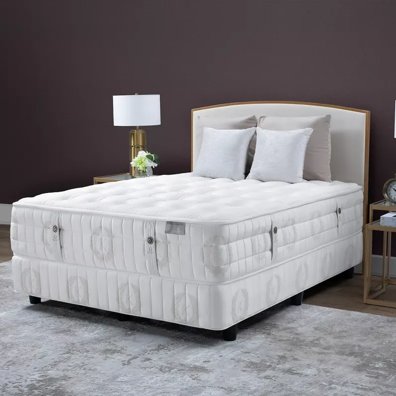 Kluft Signature Begonia Firm Full Mattress & Box Spring Set - 100% Exclusive