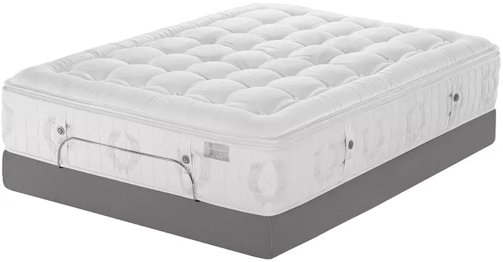 Kluft Signature Orchid Plush Queen Mattress & Box Spring Set - 100% Exclusive