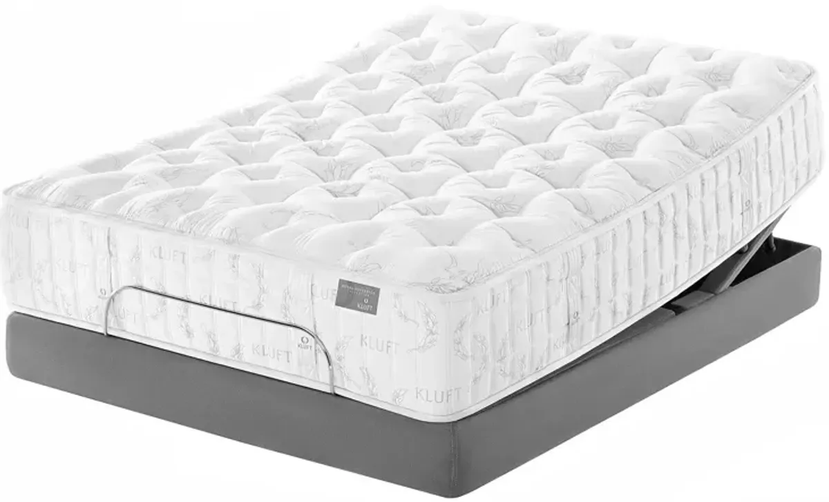 Kluft Royal Sovereign Regent Firm King Mattress