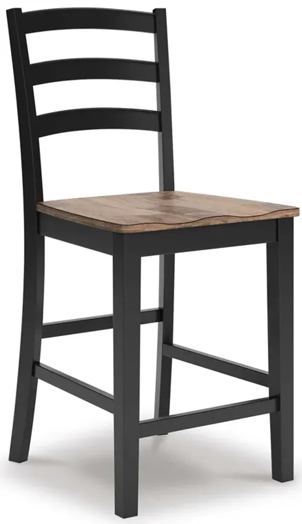Wildenauer Counter Stool