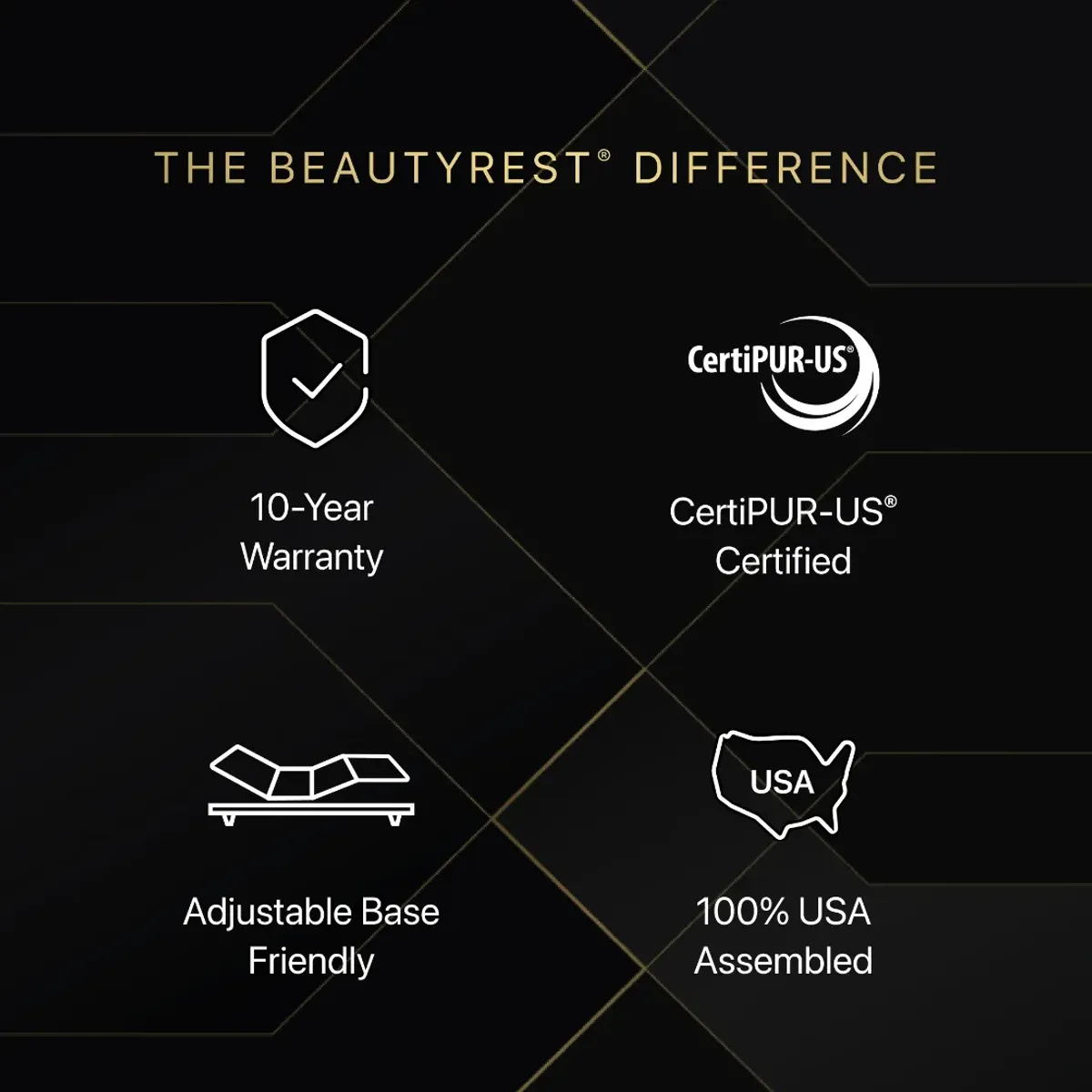 Beautyrest Black® Series 1 Pocketed Coil® 14.5" Plush Pillow Top Queen Mattress