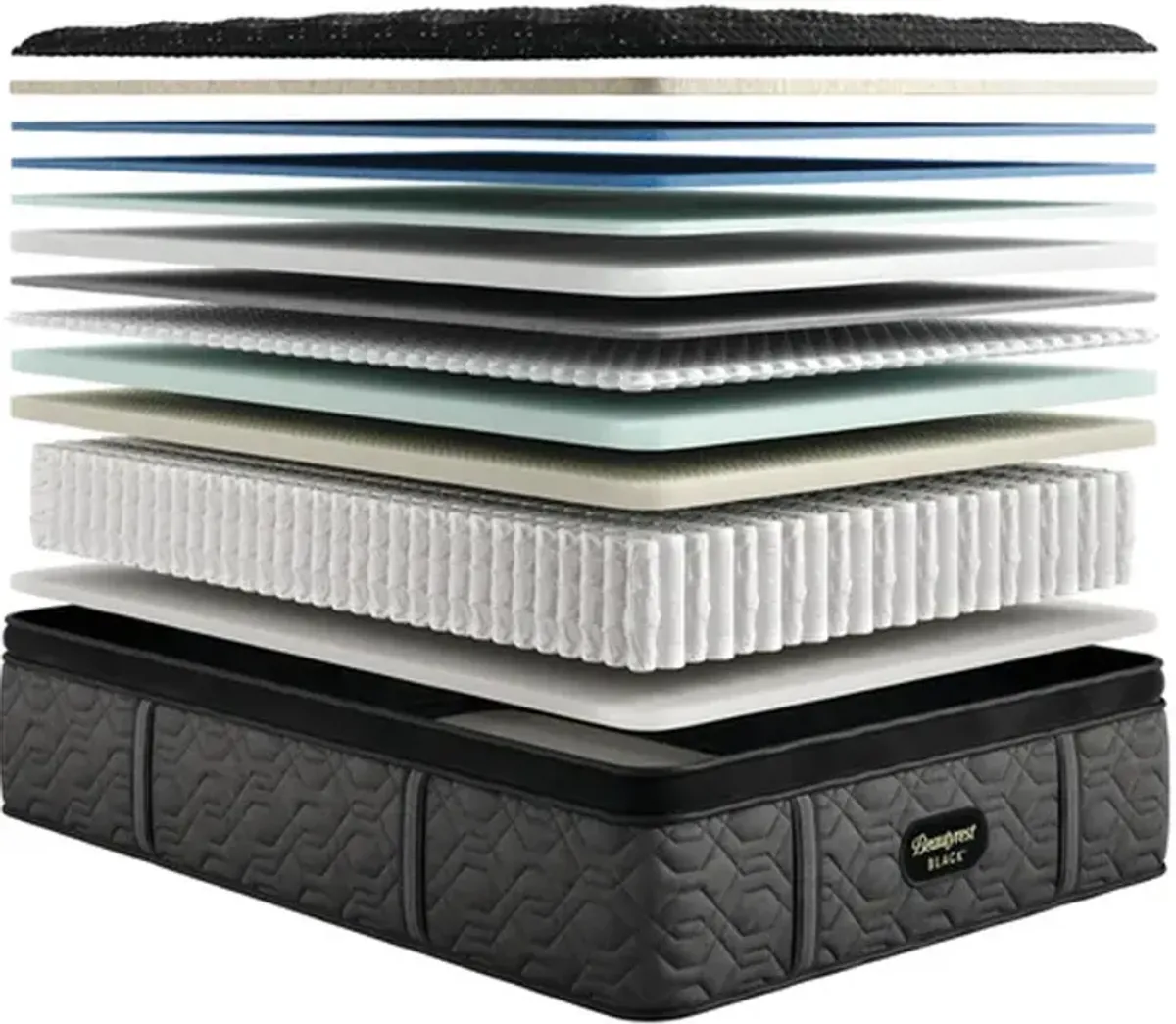 Beautyrest Black® Series 3 Pocketed Coil® 16.75" Plush Pillow Top Full Mattress