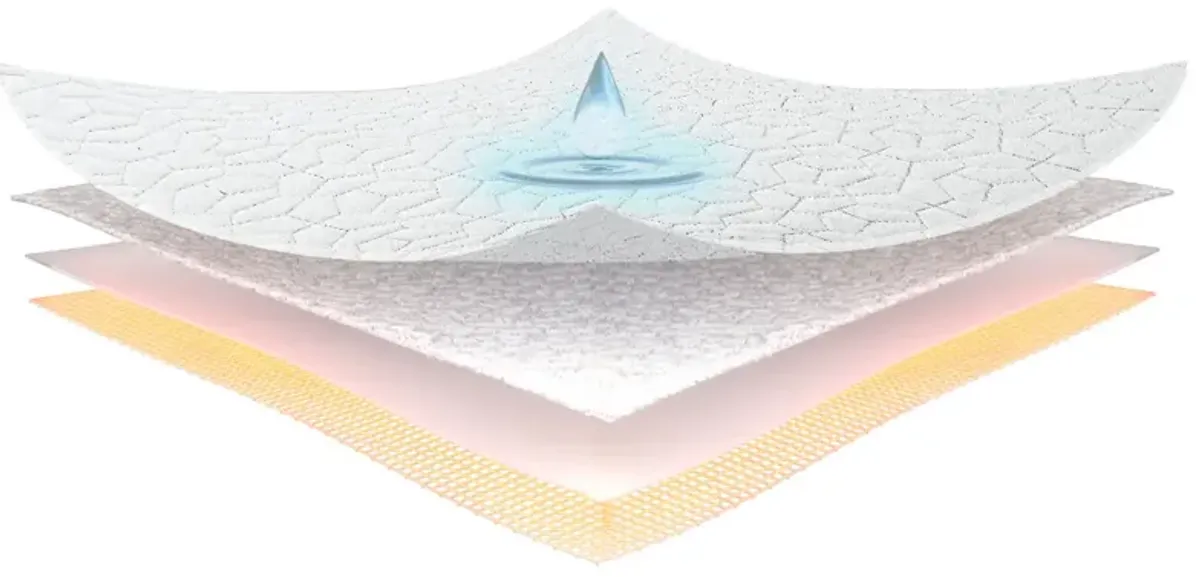 BEDGEAR® Moisture Wicking White California King Mattress Protector Powered by Dri-Tec® 