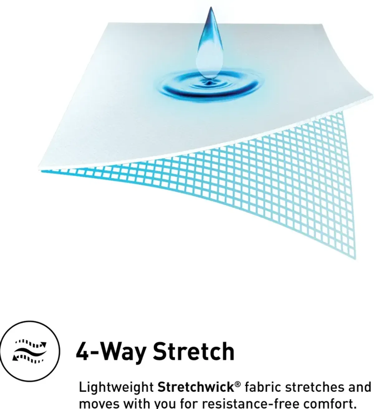 BEDGEAR® Stretchwick® Twin Mattress Encasement