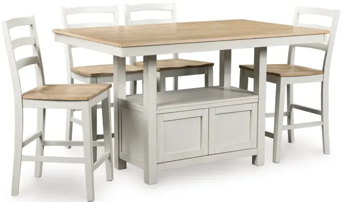 Signature Design by Ashley Purlaney 5pc Counter Height Dining Set