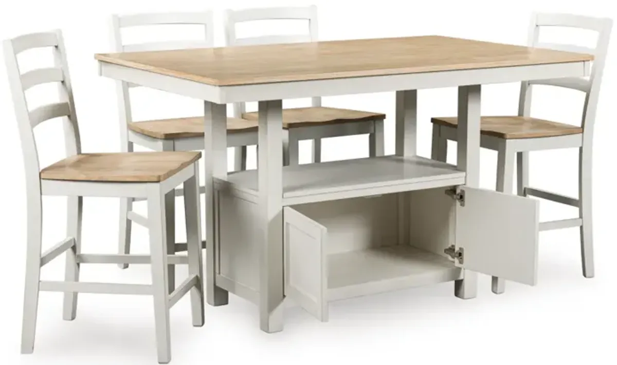 Signature Design by Ashley Purlaney 5pc Counter Height Dining Set