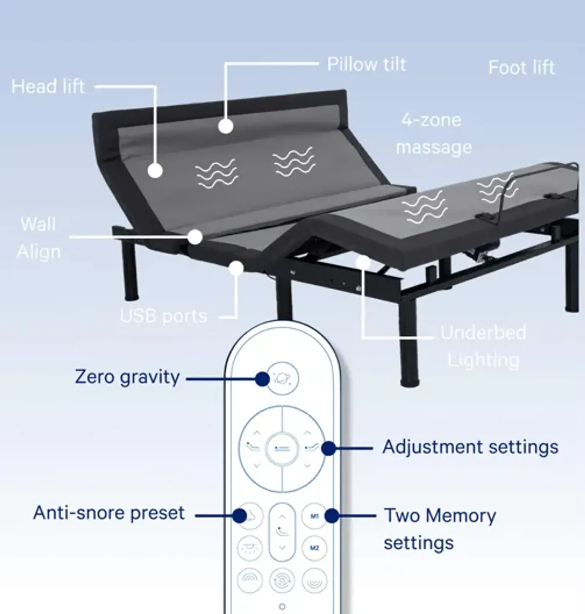 Casper Adjustable Max 2023