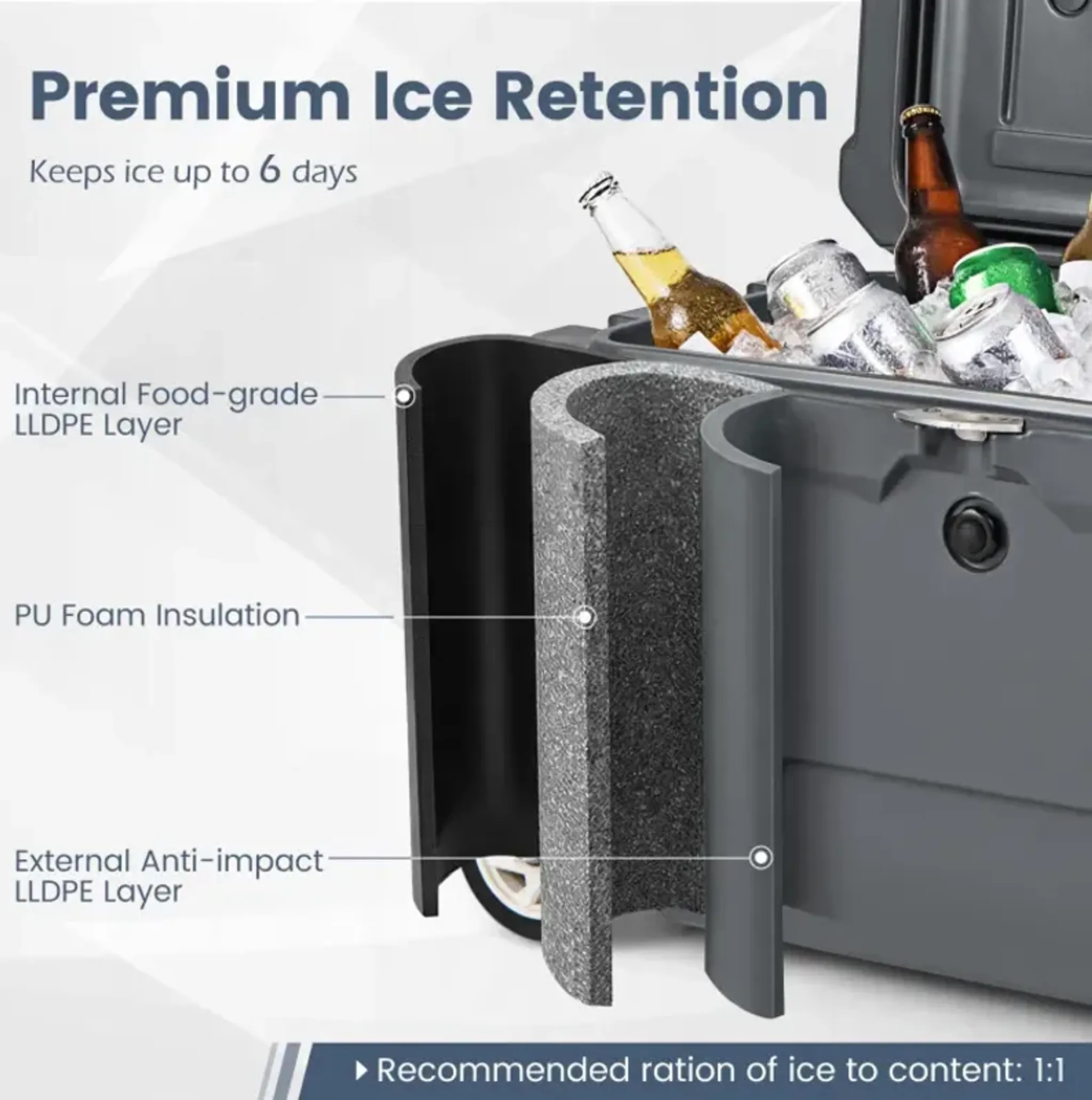 52 Quart Portable Hard Cooler with 6-Day Ice Retention and Wheels ...