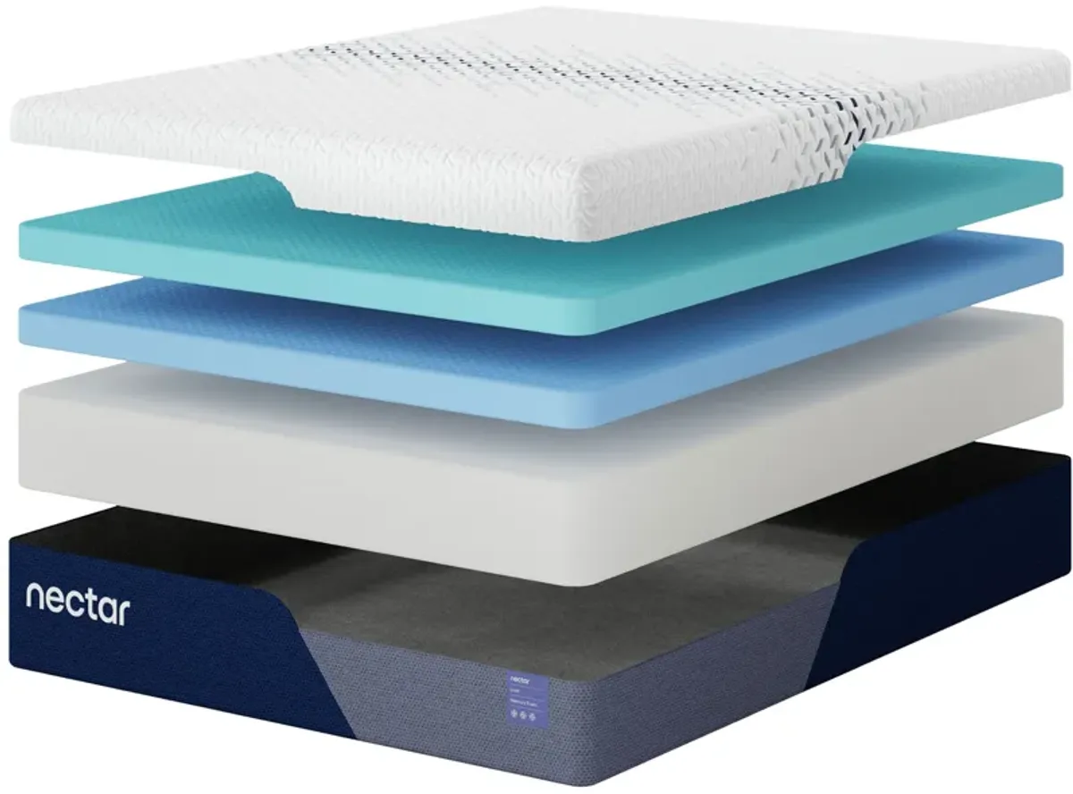 Full Mattress