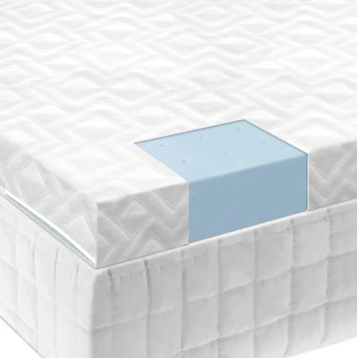 Queen Mattress Topper