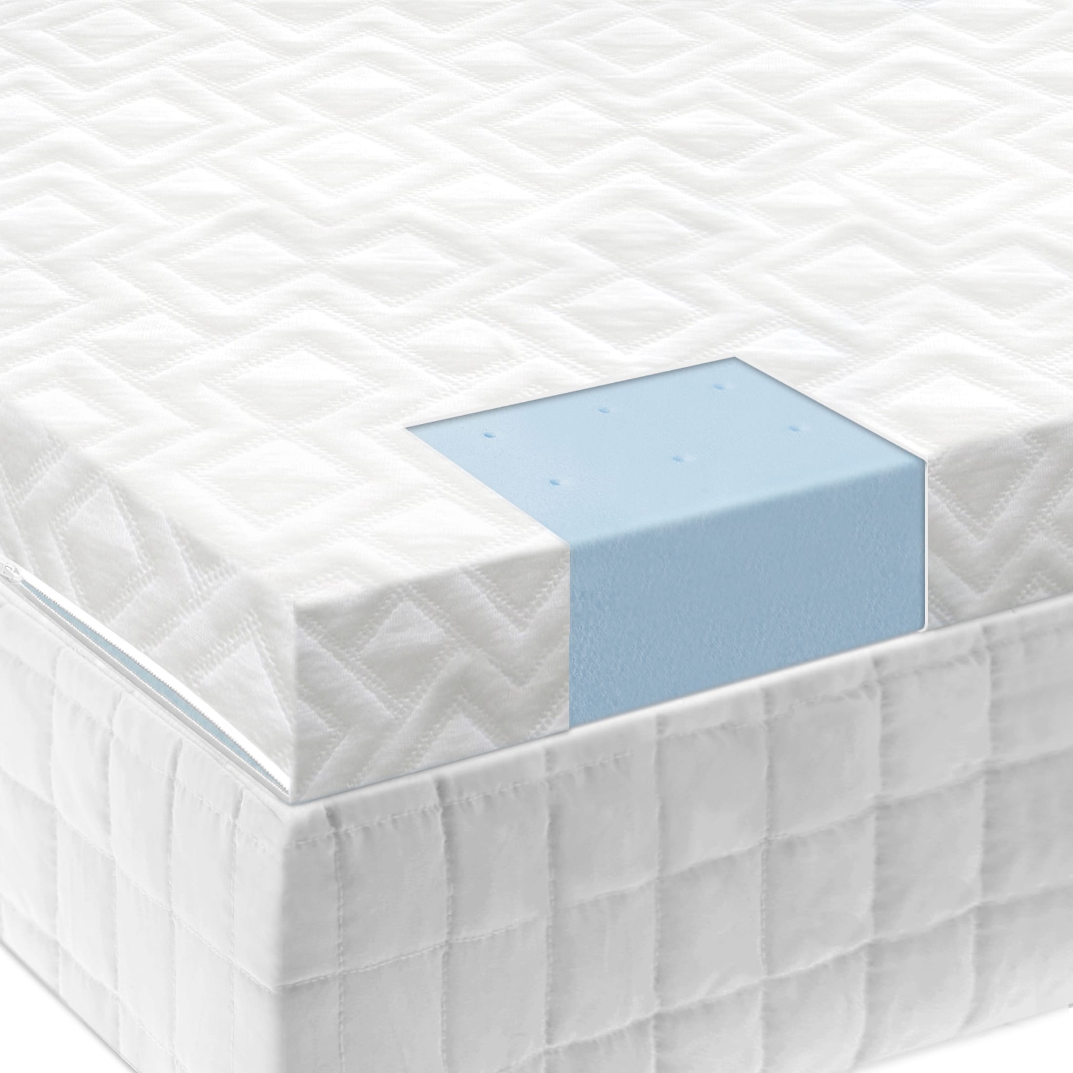 Queen Mattress Topper