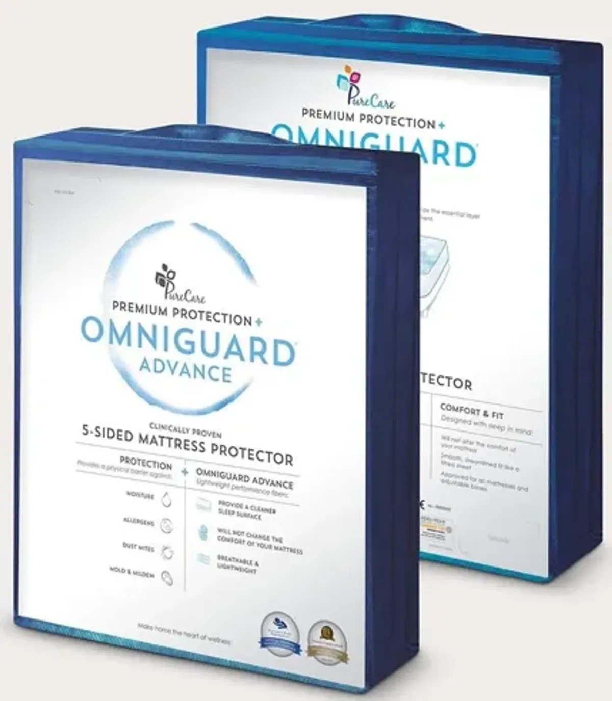 PureCare OmniGuard 5-Sided Mattress Protector - Full