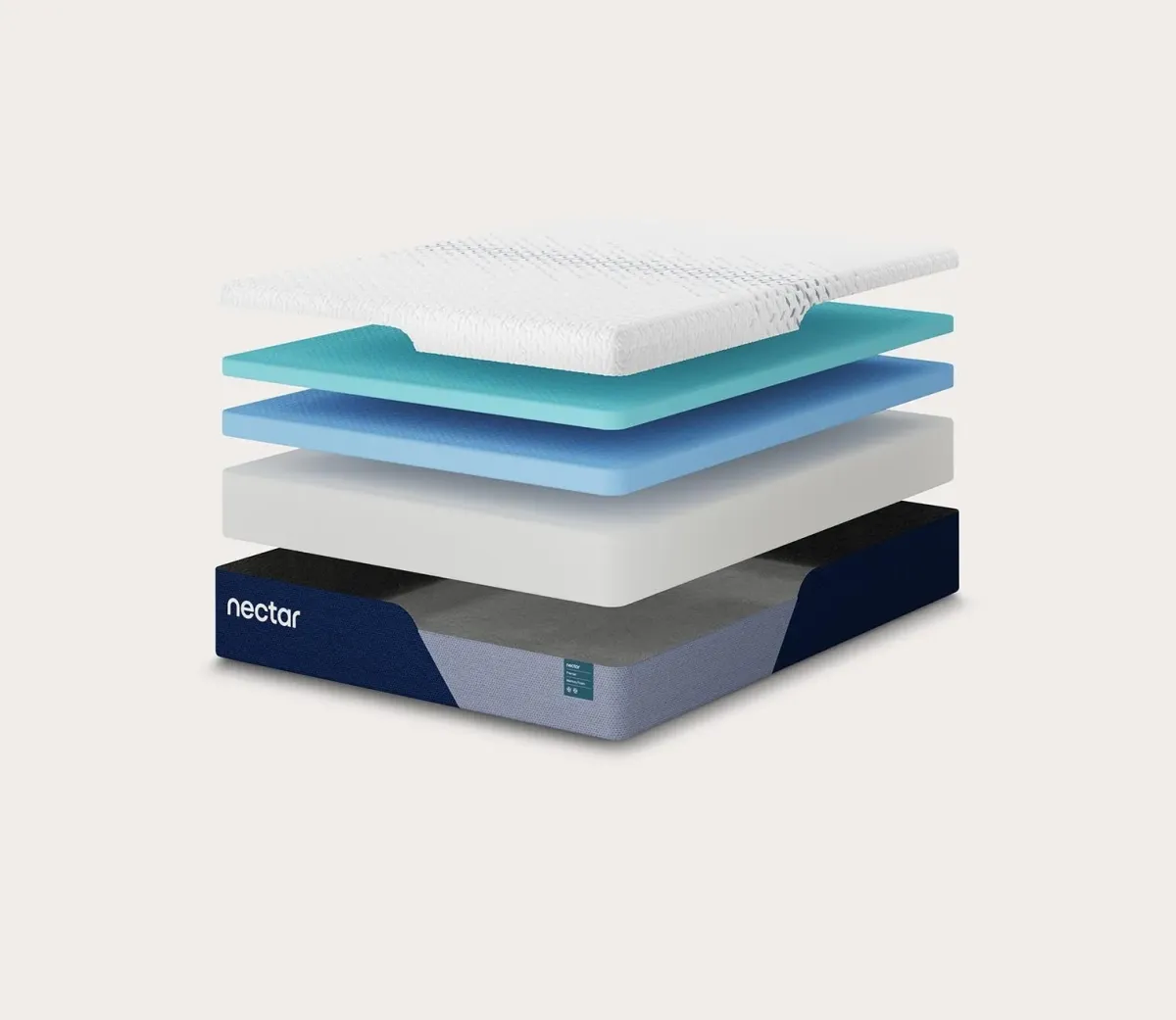 Nectar 5.0 Premier Memory Foam Mattress - Memory Foam - Queen