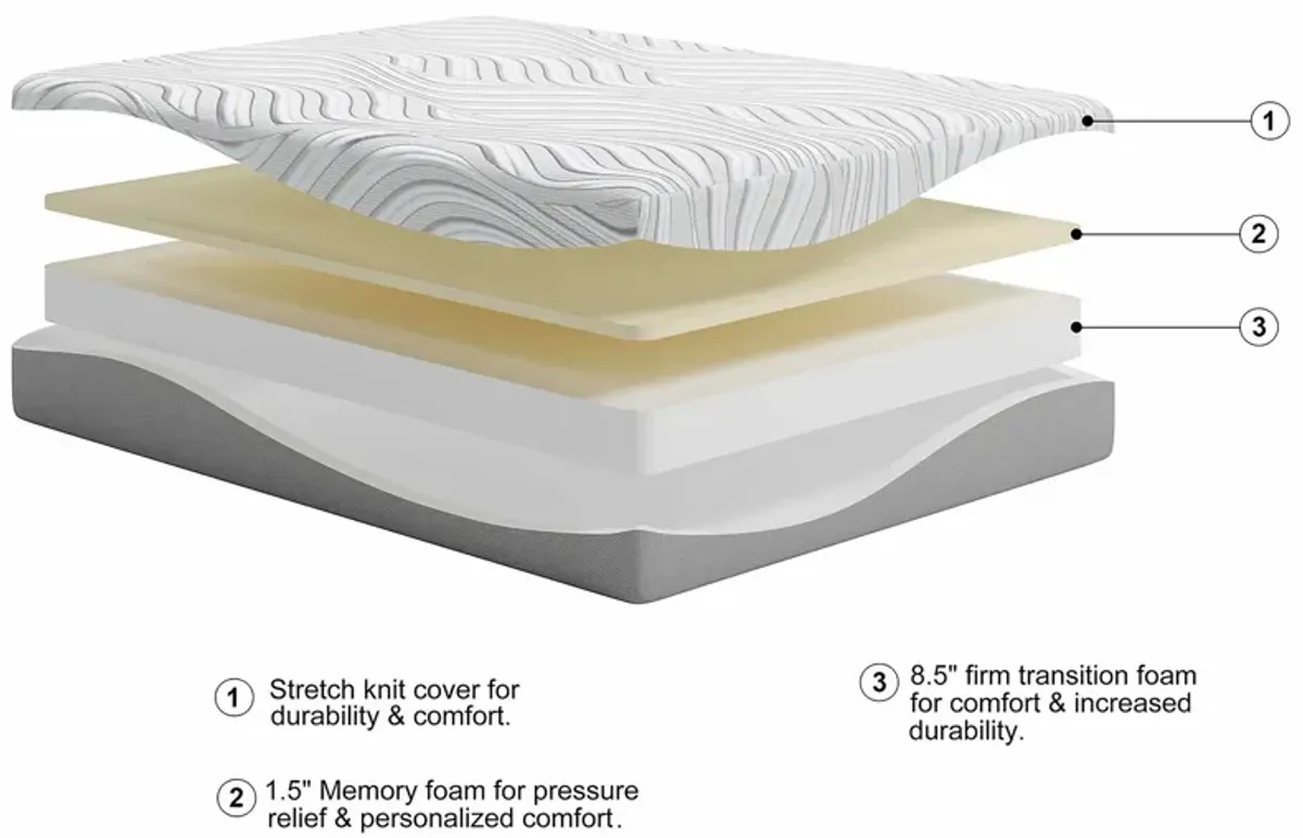 King 10 Inch Memory Foam