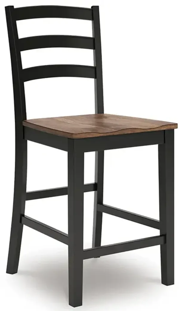 Wildenauer Stool