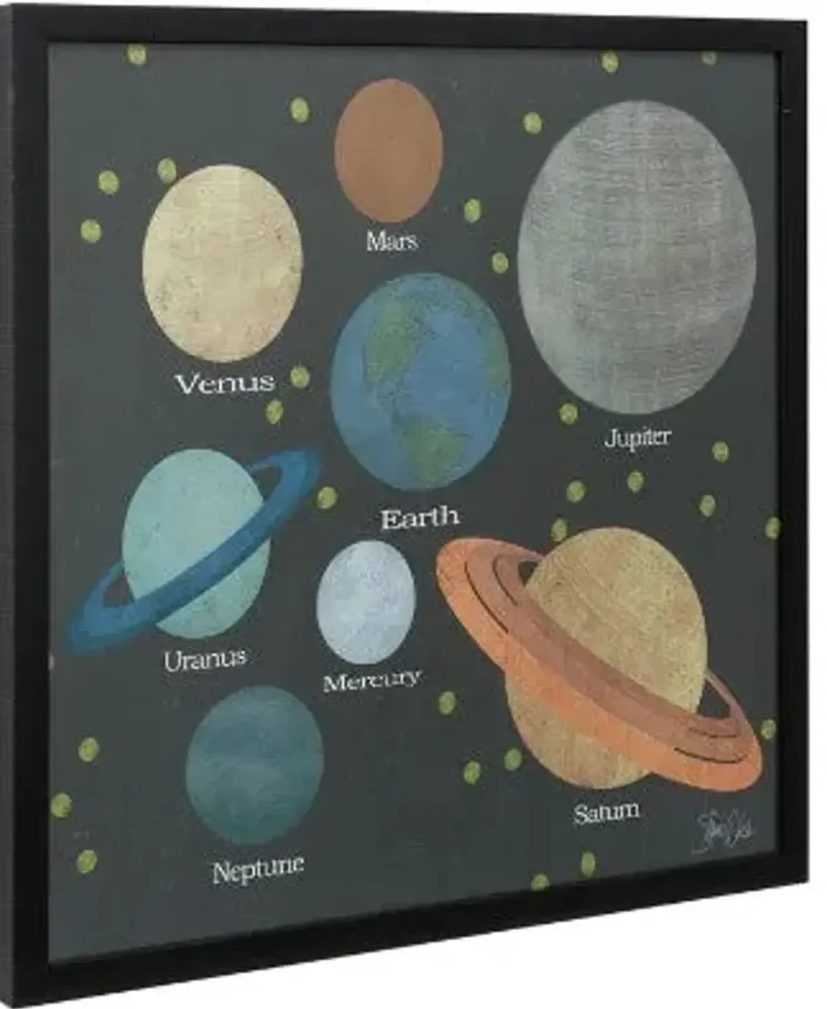 Solar System