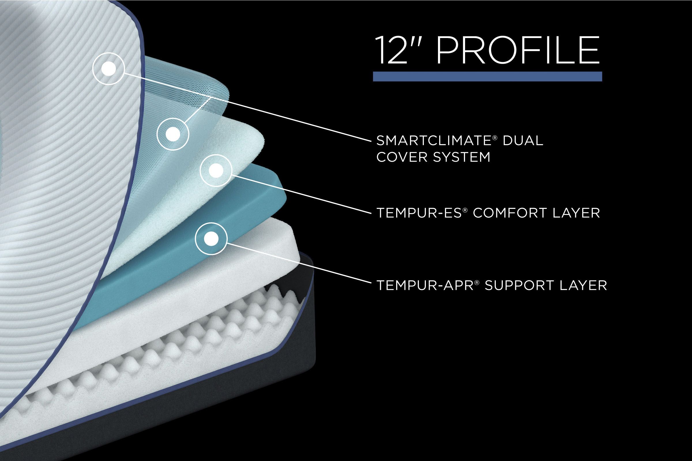 TEMPUR-ProAdapt™ Soft King Mattress