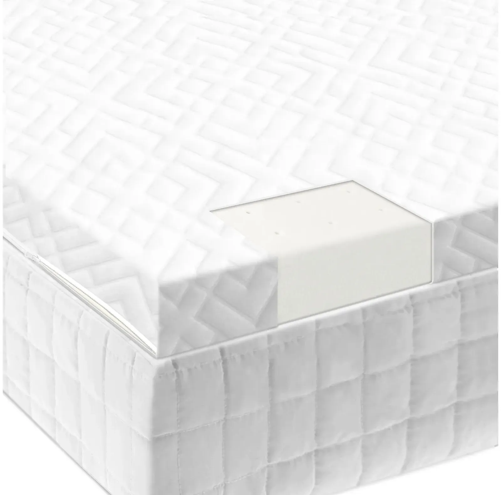 2 " Latex Foam Mattress Topper Full