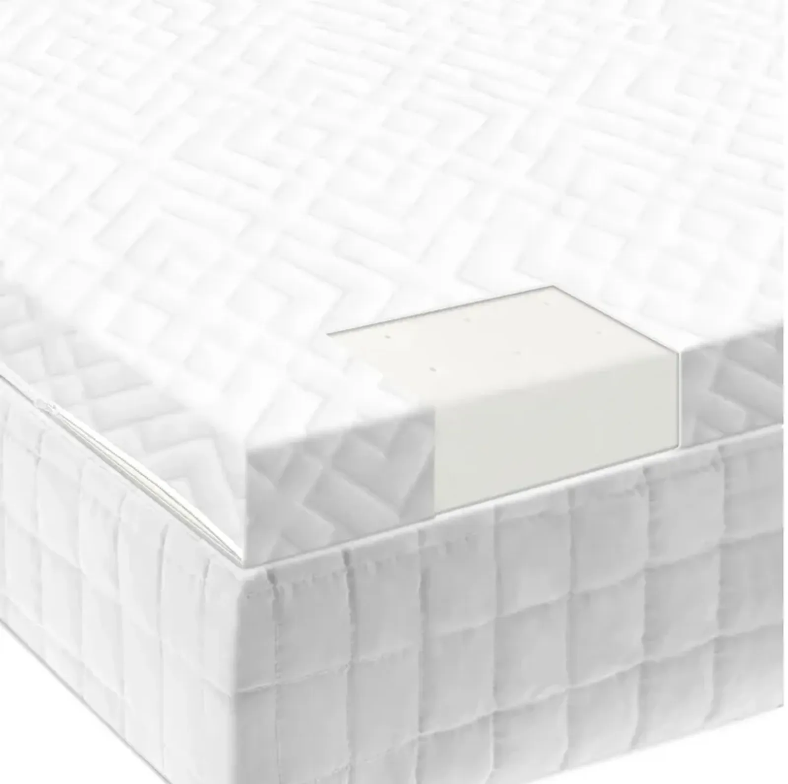 2 " Latex Foam Mattress Topper Twin